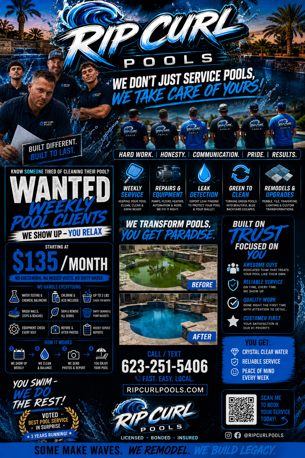 Avondale Backyard Pool Build & Patio